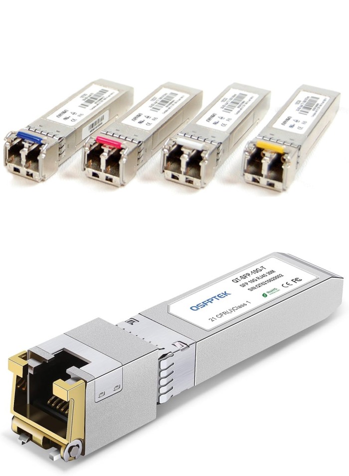 Small Form-factor Pluggable (SFP) modules